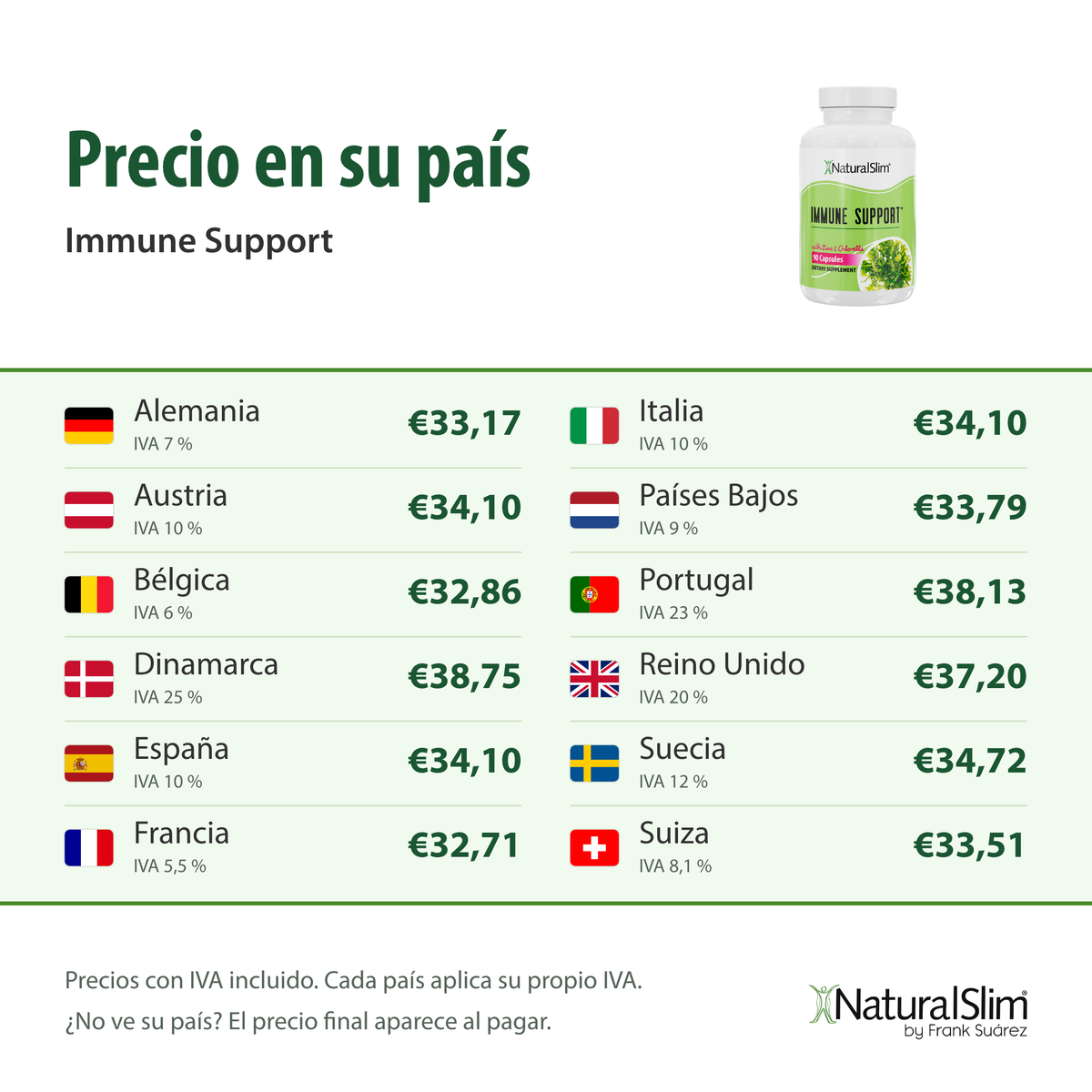 Precio en su país: Immune Support