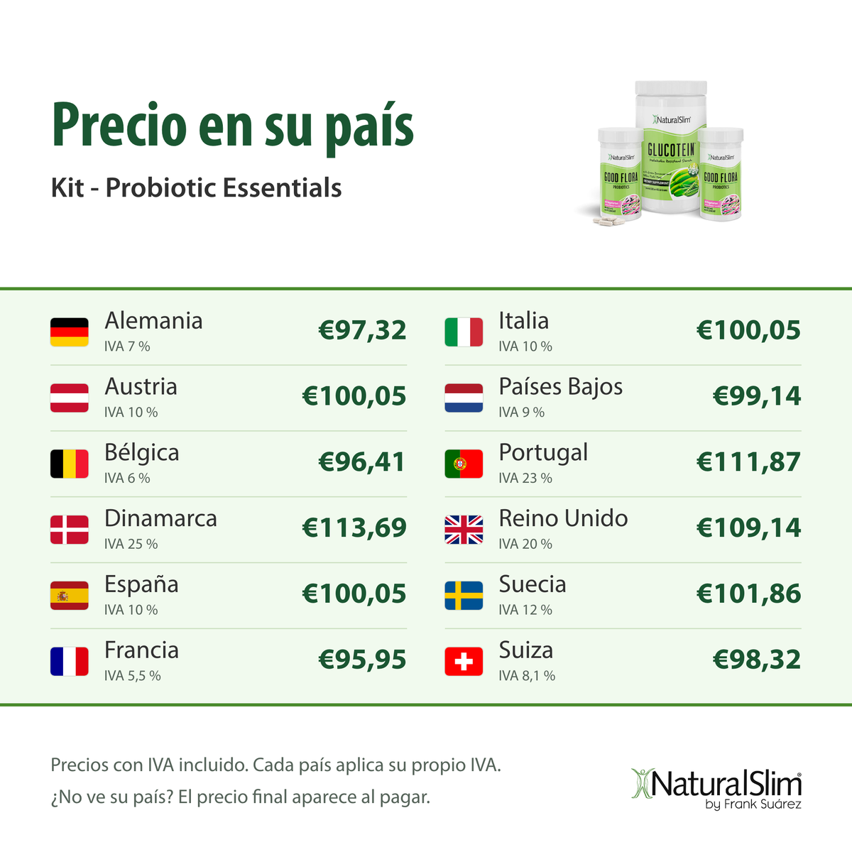 Precio en su país: Kit - Probiotic Essentials