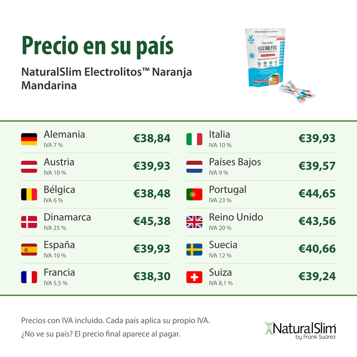 Precio en su país: NaturalSlim Electrolitos™ Naranja Mandarina