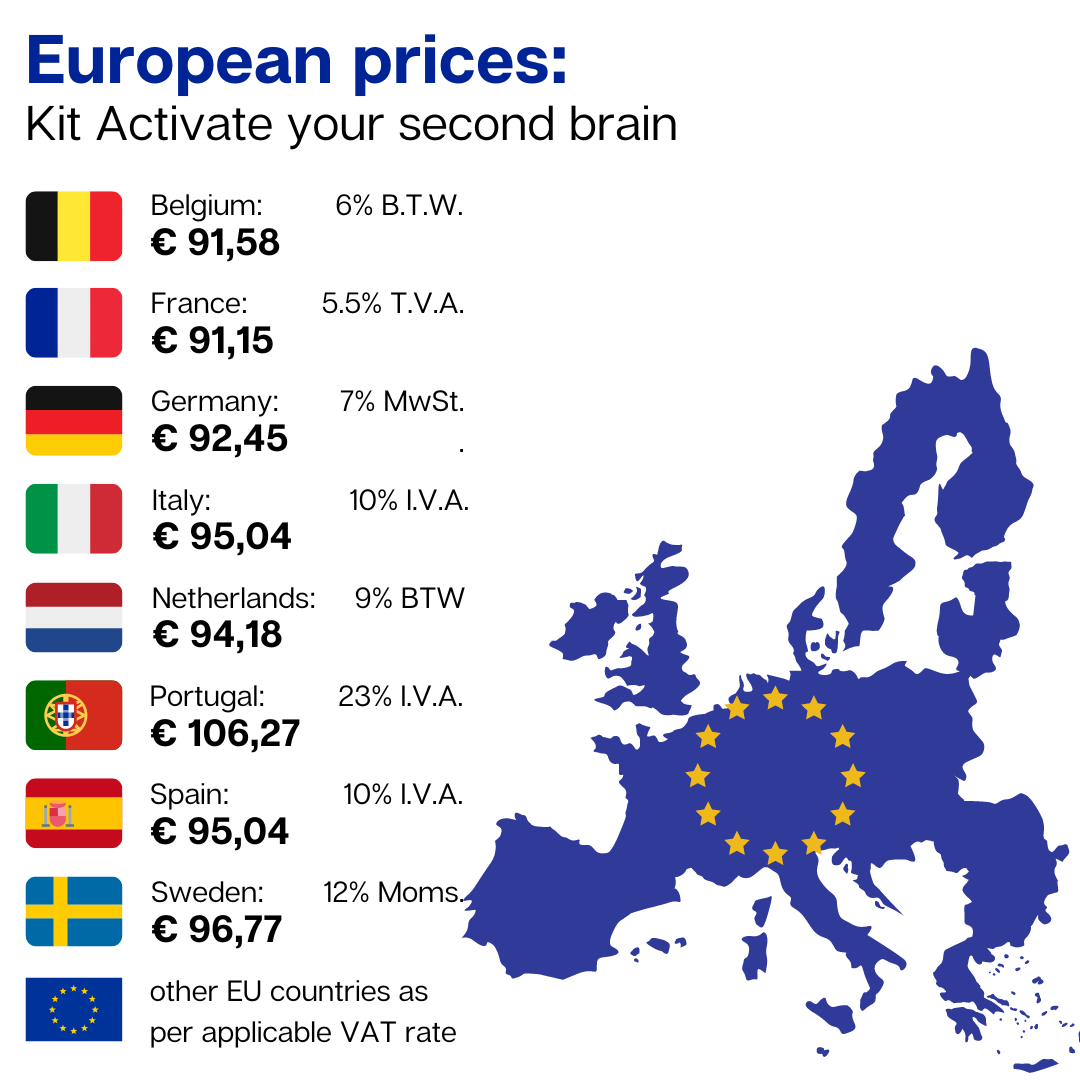 Kit - Probiotic Essentials