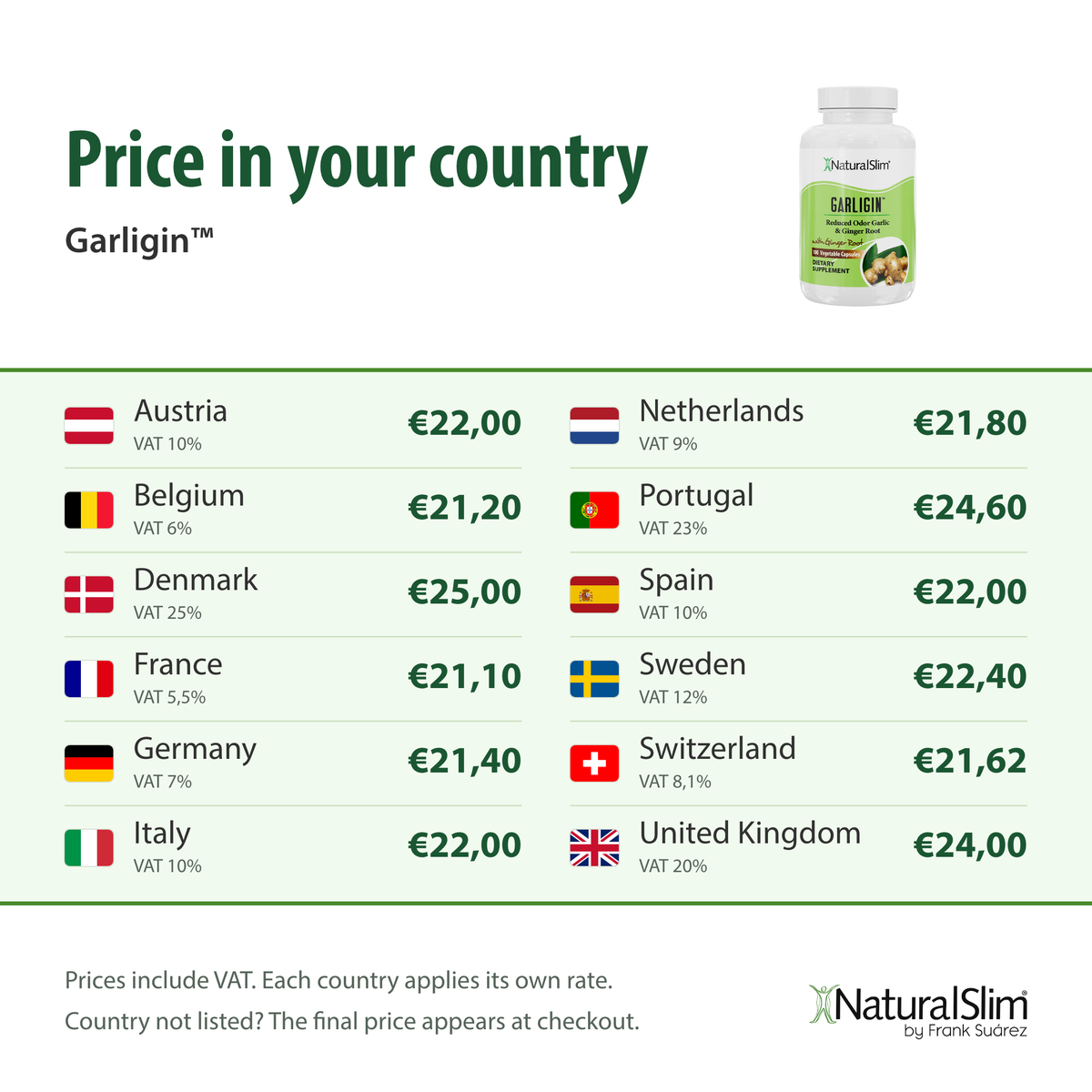[prices] Price in your country: Garligin™