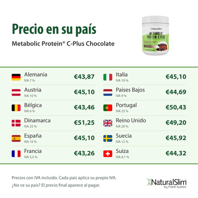 Precio en su país: Metabolic Protein® C-Plus Chocolate