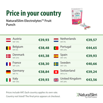 Price in your country: NaturalSlim Electrolytes™ Fruit Punch
