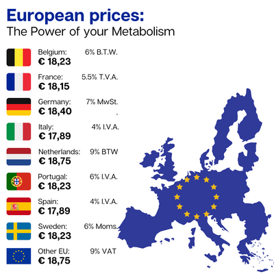 The Power of Your Metabolism - additional product view